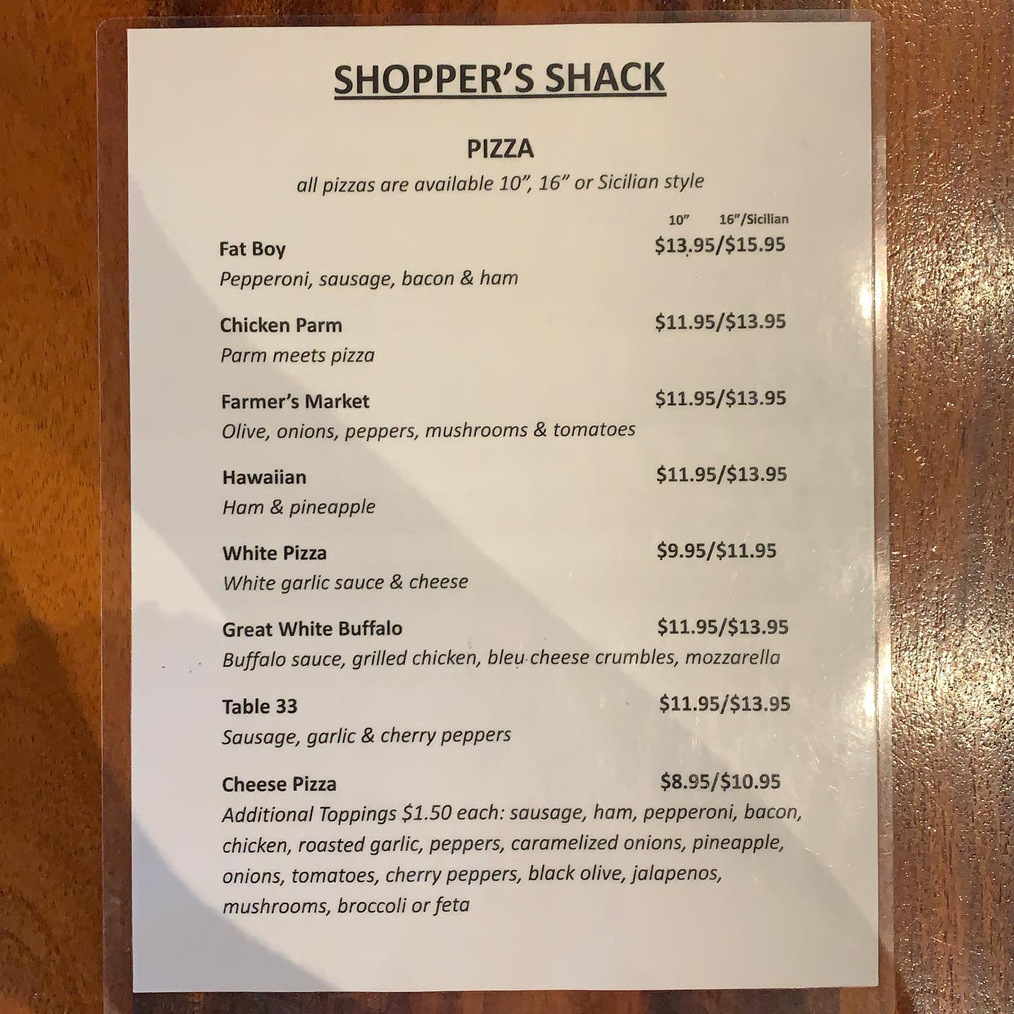 For our friend who just called and asked for the pizza menu This is for you Pizzas are still here